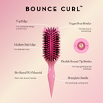 Define EdgeLift Brush